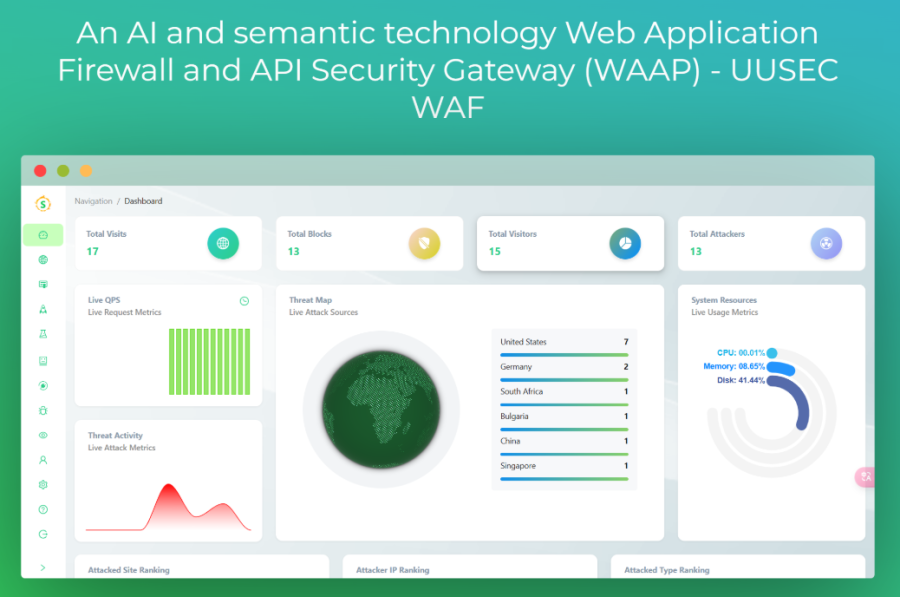 UUSEC WAF：强大Web应用防火墙，带AI与语义引擎API防护，守护网站安全