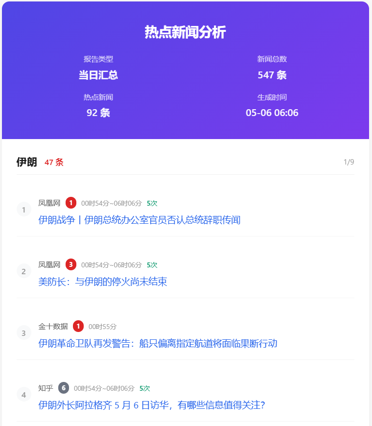 TrendRadar：新闻监控工具，全网热点聚合，智能筛选推送，快速掌握资讯，效率提升！