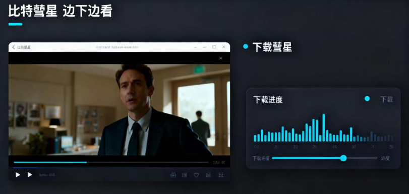 BitComet：免费、快速的BT/HTTP/FTP下载软件，简单易用，BT资源下载必备工具
