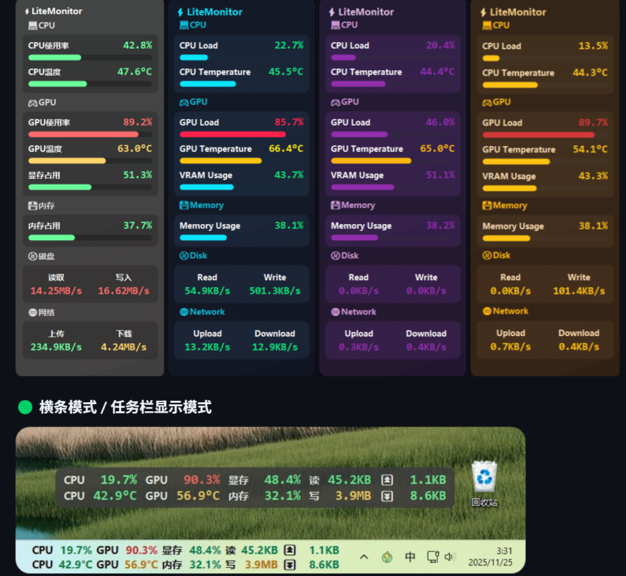 LiteMonitor：简洁开源硬件监控软件，实时检测CPU、GPU、内存等性能，掌握电脑状态